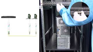 How to Connect 400G OSFP DR4 Flat Top MMS4X00NS400 to NVIDIA Mellanox Switch and NIC  FiberMall [upl. by Case]