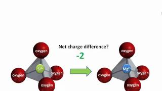 clay charge [upl. by Esnofla]