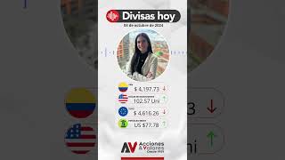 Datos de empleo en EEUU fortalecen al DXY  Divisas hoy  04 Octubre 2024 [upl. by Normy966]