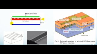 Advances In Extreme Ultraviolet Light Source Technology [upl. by Annaerda]