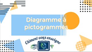 Diagramme à pictogrammes [upl. by Aehsel]