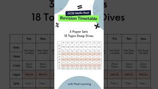 GCSE Maths Revision Timetable for HalfTerm maths gcse gcsemaths revision studytok [upl. by Robert]