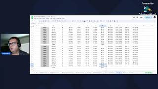 Reviewing Roundhills Weekly 0DTE Dividends for XDTE amp QDTE [upl. by Nasah]