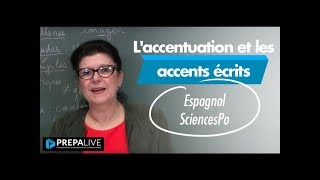 Laccentuation et les accents écrits en espagnol SciencesPo [upl. by Schultz713]