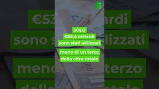 🔍 PNRR perché solo il 275 dei fondi è stato speso 🇮🇹💶 [upl. by Anaj765]