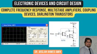 Complete Frequency Response Multistage Amplifiers Coupling Devices Darlington Transistors [upl. by Pauly42]