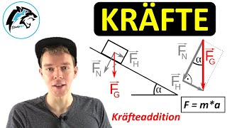 KRÄFTE in der Physik Mechanik  Zusammenfassung [upl. by Ynos]