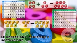 Le quattro operazioni fondamentali addizione e sottrazione [upl. by Yecrad]