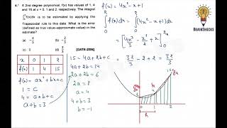 GATE Engg Maths Previous Year  Numerical Integration  Part 1  Rajat Kumar AIR 5 GATE 2023 ECE [upl. by Llatsyrk]