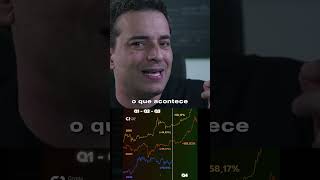 BITCOIN ACIMA DE 100K ATÉ O FINAL DO ANO [upl. by Tedda]