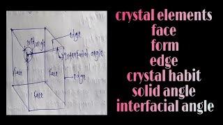 geologycrystal crystallography lec3crystal elements [upl. by Clarey]