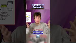 Treating Depression with Bupropion Wellbutrin 😌 [upl. by Alroy]