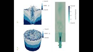 Unresolved CFDDEM simulation of a 3D spoutedbed [upl. by Adnawat381]