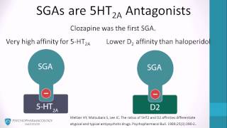 Psychopharmacology  Antipsychotics Pharmacology [upl. by Fowkes162]