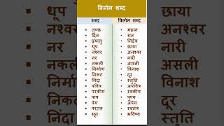 विलोम शब्द Vilom shabd Opposite words in Hindi Antonyms hindi Hindi Grammer [upl. by Orton146]