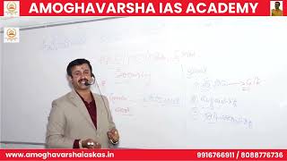 Geography ಭೂಗೋಳಶಾಸ್ತ್ರ by Dr Ramanna Gowda GP  Amoghavarsha IAS KAS Academy  kas ias [upl. by Mufi]