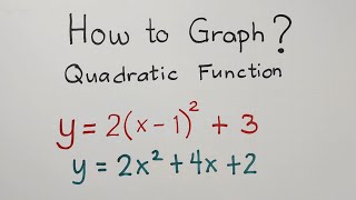 How to Graph a Quadratic Function Quadratic Function Vertex Axis of Symmetry and Parabola [upl. by Atok]