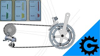 How to PROPERLY shift gears on a bicycle [upl. by Aeikan203]