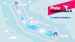 «Trentino Ski Race»  Pista Olimpionica II Paganella [upl. by Ardnovahs]