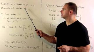 Example of Group Automorphism 2 G  Z4 x Z4 Requires Linear Algebra [upl. by Okiam]