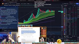 LIVE S12 Ep 25 500H ReinHardt ONLY POV amp 40x  60x Leverage DogeCoin Trader DogeCoin ow2 [upl. by Jerrilyn461]