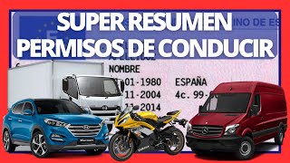 ®️ RESUMEN PERMISOS CONDUCIR🚚 TEÓRICA CARNET DE COCHE 2024 [upl. by Eniladam]