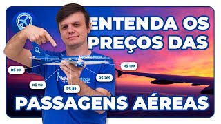 Entenda como funcionam os preços das passagens aéreas [upl. by Loughlin]