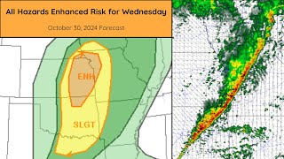 All Hazards Enhanced Risk for Today [upl. by Adnahsal]