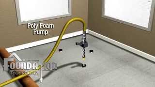 What is Polyurethane Foam Concrete Leveling [upl. by Eemla523]