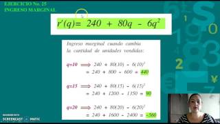 DERIVADAS APLICADAS A LA ECONOMIA INGRESO MARGINAL [upl. by Alekin]