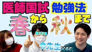 【医学生必見】medu4で国試対策 勉強法、教えます【中編】 [upl. by Crandell397]