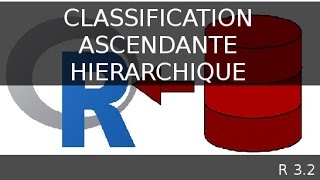 Classification ascendante hiérarchique avec librairie cluster  logiciel R [upl. by Aidekal]