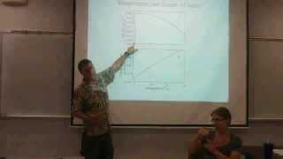 Freshwater Ecology Chapter 2a [upl. by Therine]