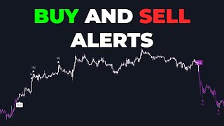 Buy Sell Indicator Tradingview BUY amp SELL SIGNALS [upl. by Giguere]