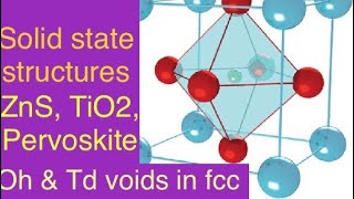 Solid state structures of simple ionic compounds l ZnS Pervoskite TiO2 [upl. by Leafar235]