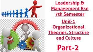 Organizational Theories Structure and CultureUnit1Leadership and ManagementPart2Bsn 7th [upl. by Panchito980]