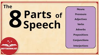 Understanding the 8 Parts of Speech  Grammar Essentials  EasyTeaching [upl. by Meghan]