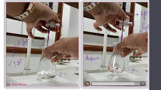 Redox Titration Ferrous sulphate with potassium permanganate [upl. by Talyah970]