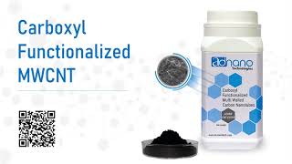 Carboxyl Functionalized MWCNT  Manufacturer  supplier in India at cheapest price  global supply [upl. by Aicilyhp]