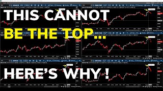 SampP 500 Analysis  Heres Why This Is Not A Top  SP500 Analysis [upl. by Ermengarde]