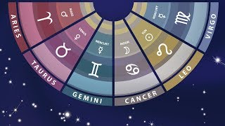 Zodiac Sign Meanings Part 1 Aries Taurus Gemini Cancer Leo Virgo [upl. by Atinhoj530]