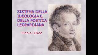 La prima lezione su Giacomo Leopardi [upl. by Ailima]