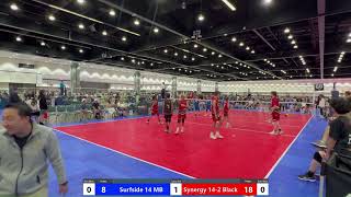 Synergy 142 Black VS Surfside 14 MB SoCal Cup Showcase Day Two 61524 [upl. by Ardnasyl]