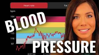 Exercising with Hypertension 4 Essential Tips for Lowering Blood Pressure [upl. by Mariann]