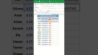 EXCELDE ZAMLI MAAŞ HESAPLAMA excel exceltips exceltutorial shortvideo insankaynakları shorts [upl. by Pevzner]