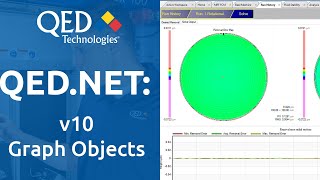 QED NET v10  Working with Graph Objects [upl. by Alfred]