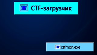 Ctfmonexe процесс грузит процессор в Windows 11CTFзагрузчик [upl. by Cul]