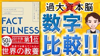 【14分で解説】FACTFULNESS（ファクトフルネス）（ハンス・ロスリング  著） [upl. by Eybba]