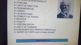 Henri Fayol Principles of Management [upl. by Demetre902]