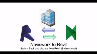 TIPS NAVISWORK 1 EXPORT REVIT SANG NAVISWORK [upl. by Elpmet]